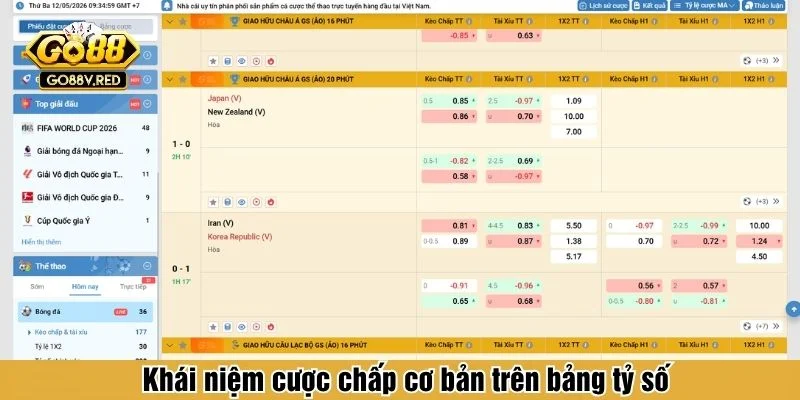 Biên độ tỷ lệ cược chấp đa dạng giúp trận đấu hấp dẫn hơn