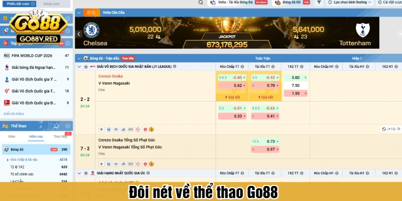 Đôi nét về thể thao Go88